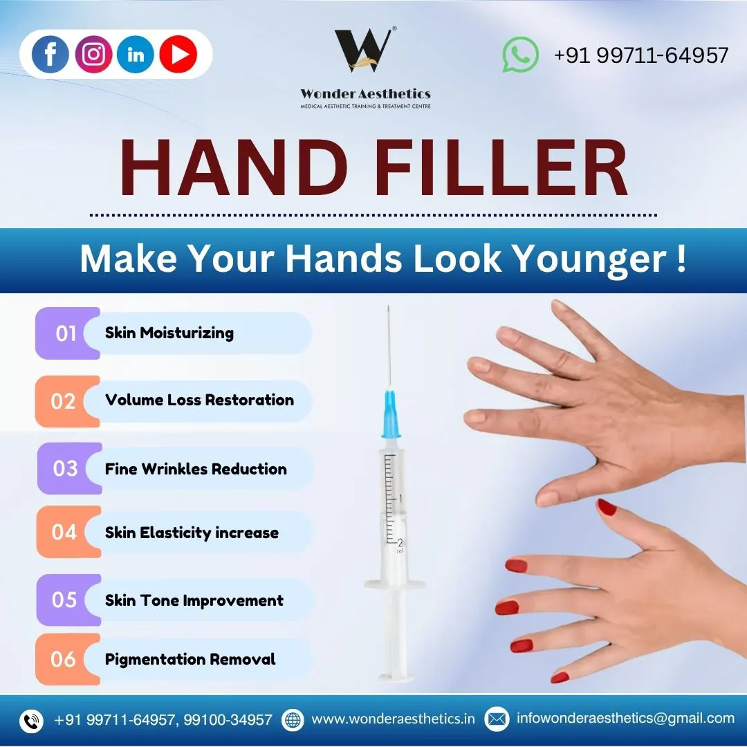 Restore Youthful Hands with the Best Hand Filler in Delhi at Wonder Aesthetics