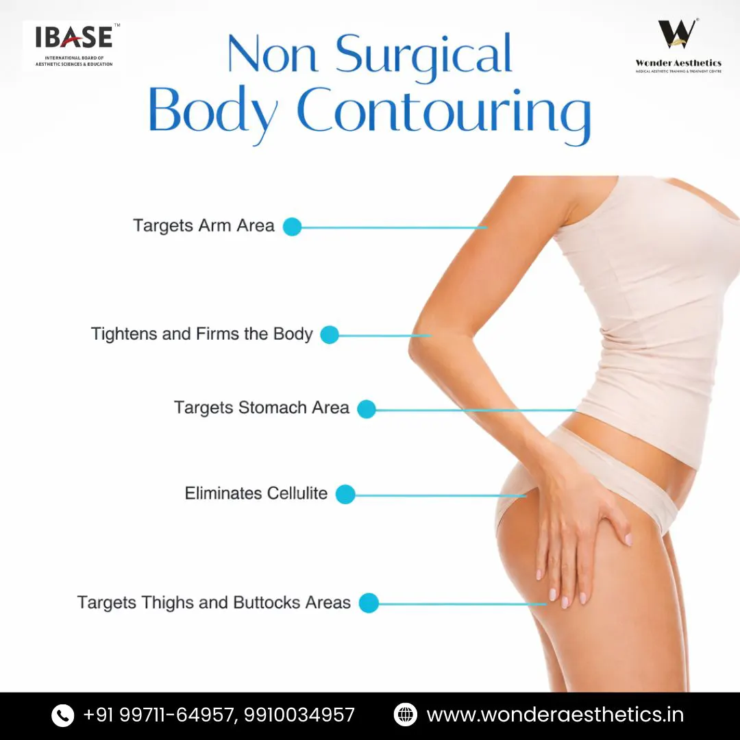 Best Non Surgical Body Contouring at Wonder Aesthetics