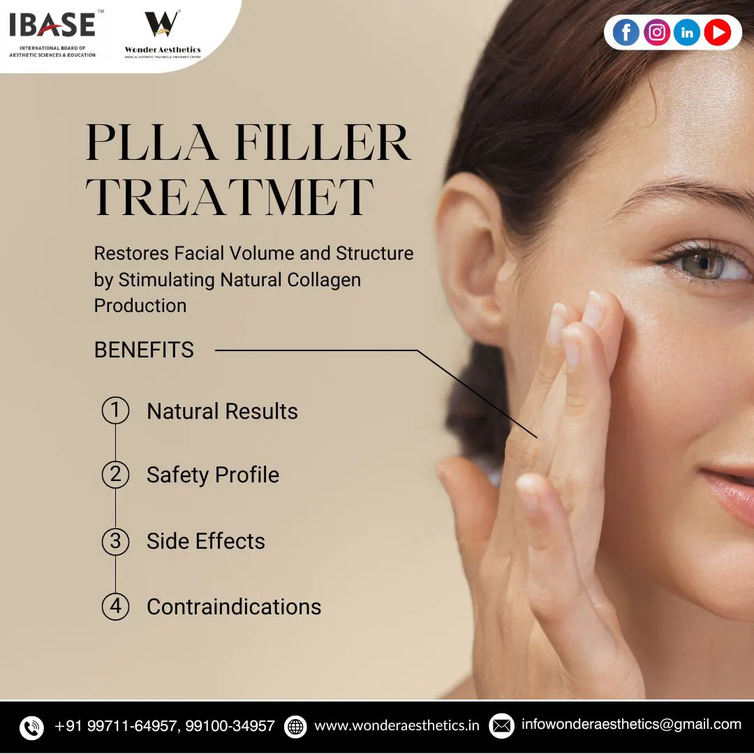 Best Fillers for Face in Delhi: Advanced Facial Rejuvenation at Wonder Aesthetics
