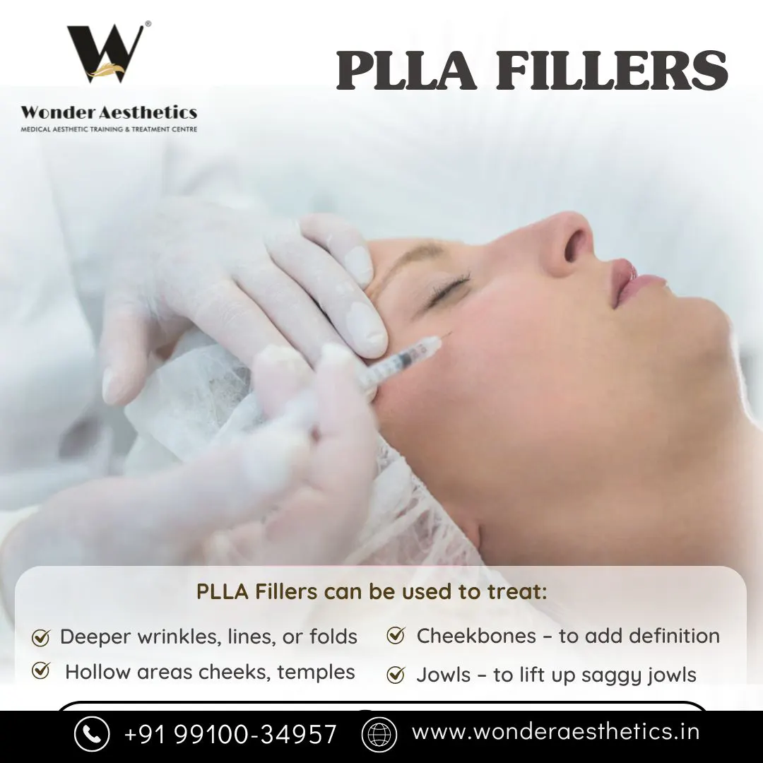 Unlocking the Beauty of Youth with PLLA Filler at Wonder Aesthetic