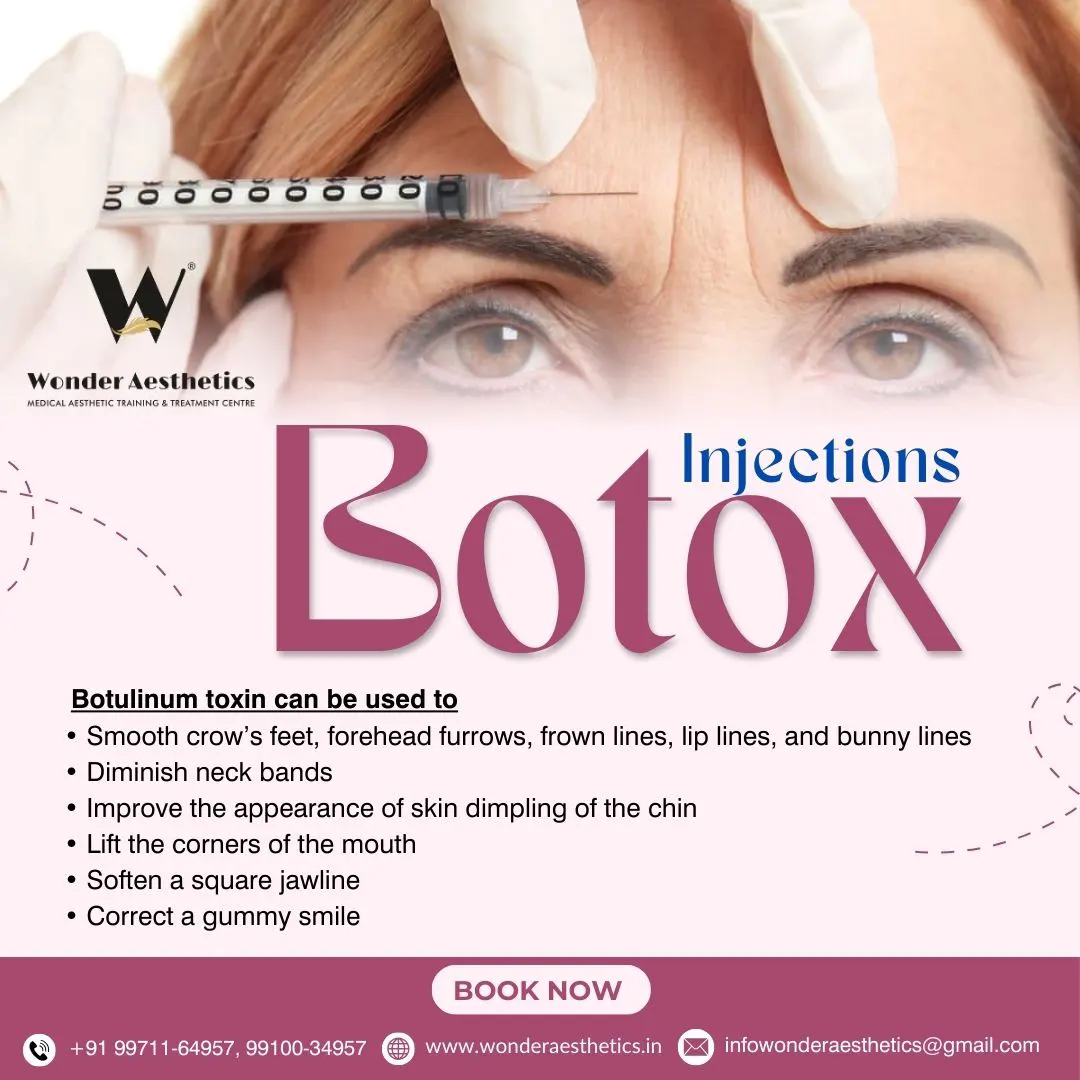 Master the Art of Botox Injections with Wonder Aesthetics