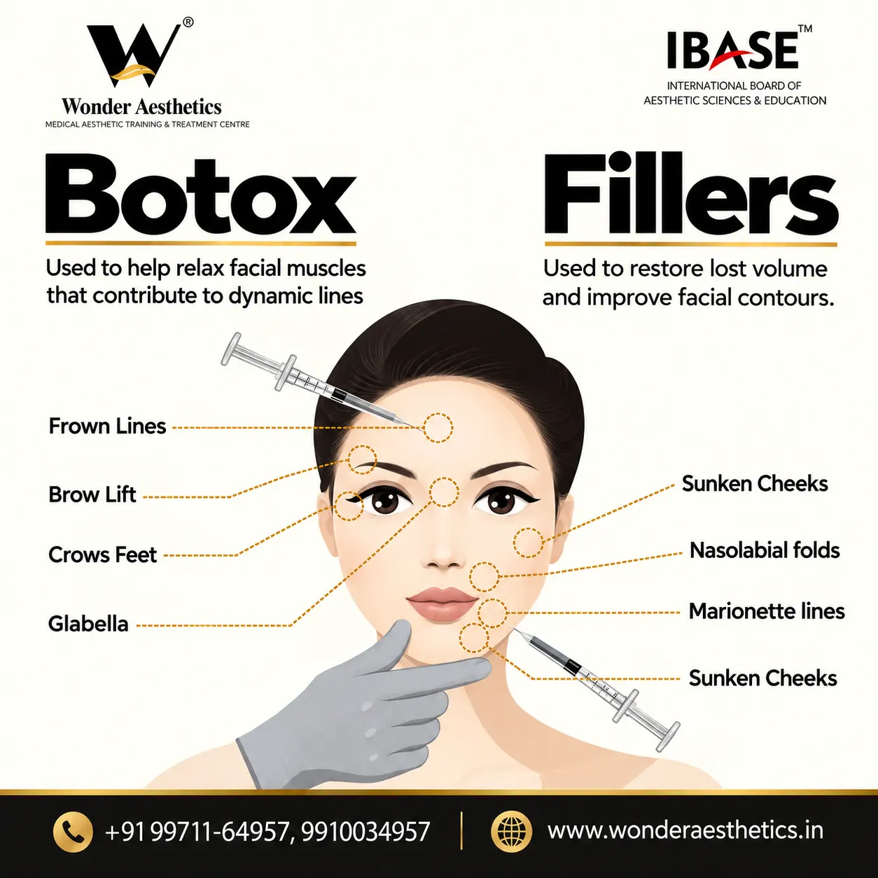 How to Reduce Forehead Lines with Botox in Delhi | Wonder Aesthetics